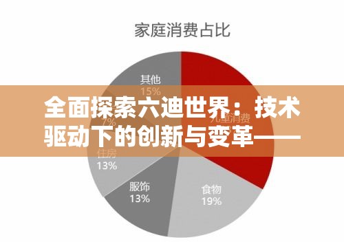 全面探索六迪世界：技术驱动下的创新与变革——如何塑造未来社会形态